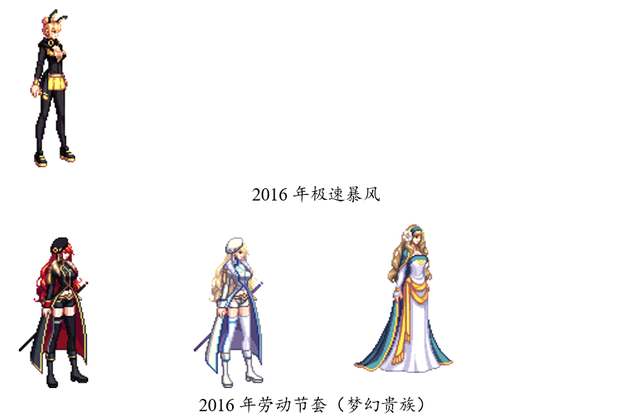dnf2020春节套时装(dnf2020绝版时装)插图10