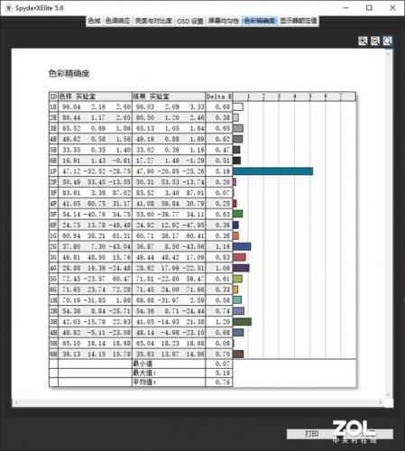 暗影精灵7(暗影精灵7参数i5)插图8
