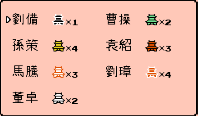 三国志2霸王的大陆(霸王大陆金手指修改武将)插图2