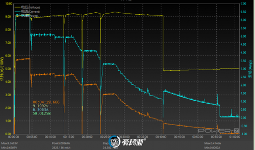 小米红米手机(红米48mp多少价格)插图44