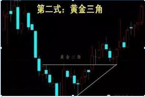 圣域魔都魅影代码(圣域2魔都魅影手游)插图5