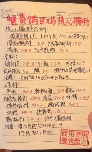 餐饮美食(餐饮美食培训)插图25