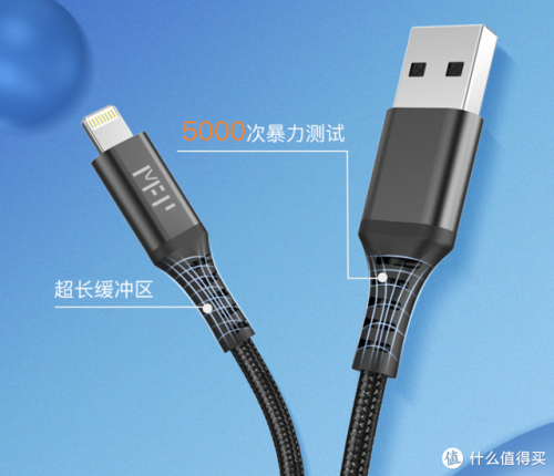 苹果手机数据线(苹果数据线序列号验证)插图14