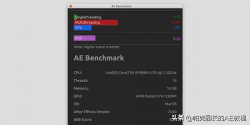 显卡渲染速度排名前十(3d渲染用什么显卡好)插图1