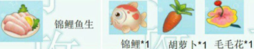 摩尔庄园手游餐厅烹饪食谱菜谱解锁方法大全2021(摩尔庄园麦穗怎么获得)插图3