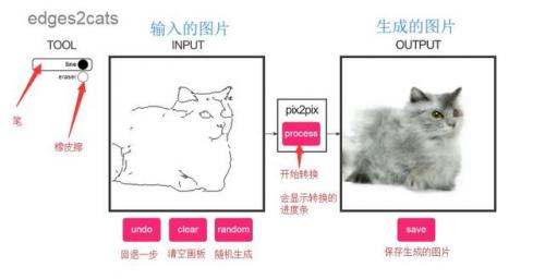 什么软件可以把衣服p掉(photoshop)插图4
