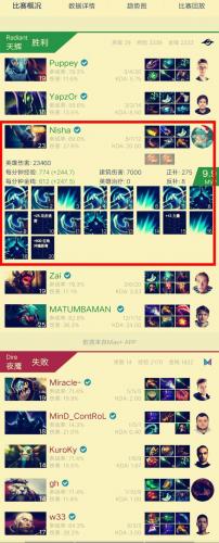 马格纳斯出装(刀塔2猛犸叫什么)插图20
