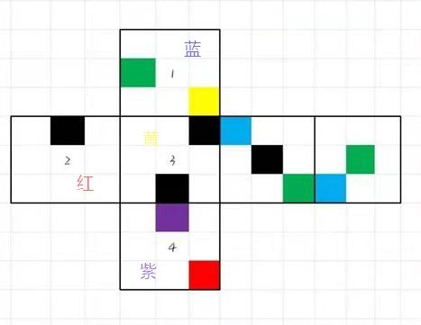 犯罪大师魔方密云问题答案分享(犯罪大师第五关怎么过)插图1