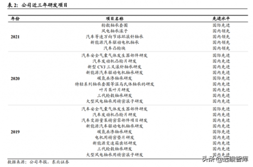 打滚子单机版(大连天健棋牌大厅(红五))插图9