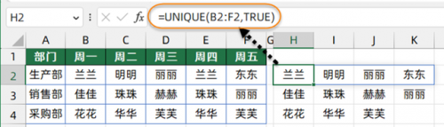 excel自动提取排名前十(excel提取排名前10的数据)插图2
