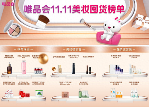 什么牌子的彩妆最好(十大最好用彩妆单品)插图
