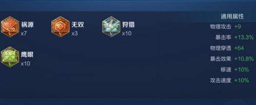 王者荣耀雅典娜六神出装思路分享(王者荣耀雅典娜最强边路出装)插图2