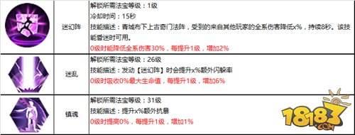 蜀门职业技能加点(蜀门手游职业攻略)插图3