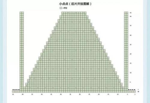 儿童毛衣编织图案(7至8岁儿童毛衣编织教程)插图26