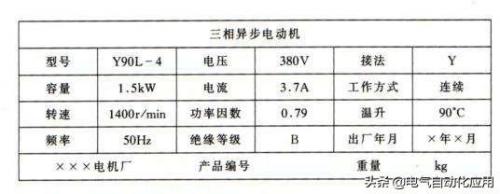 国标马达排名前十图片(马达组合)插图1