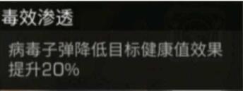 明日之后第三季病毒技能加点全攻略，明日之后高级病毒技能介绍插图8