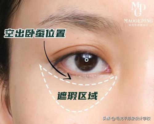 新手化妆技巧(怎样化妆好看又简单初学者)插图8