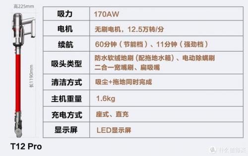 吸尘器小狗吸尘器(小狗吸尘器怎么使用)插图13