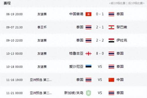 国足最难进球排名前十(国足进球数历史排行榜)插图4