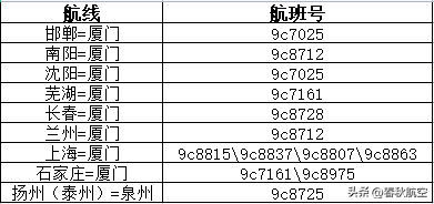 上海冬天景点排名前十(上海必去的地方排名)插图2