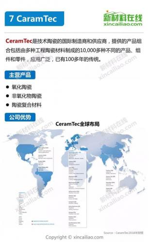 国外陶瓷牌子排名前十(陶瓷茶杯哪个品牌好)插图7