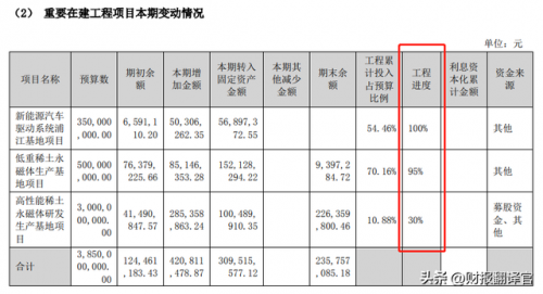 稀土采购企业排名前十(中国稀土企业)插图17