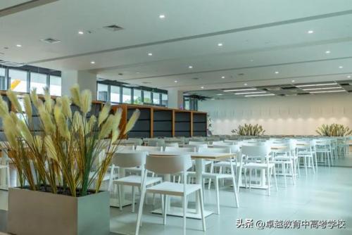 大众食堂面积排名前十(食堂餐厅和厨房面积)插图31