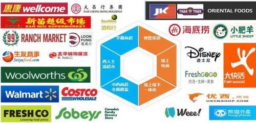 思念食品(思念食品股份有限公司)插图3