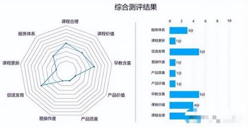 早教产品(1岁宝宝启蒙教育)插图57