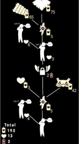 光遇5.13复刻先祖兑换表推荐(光遇5.20复刻先祖介绍)插图