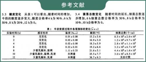 保温壶效果排名前十(品牌保温壶排行榜前20名)插图20