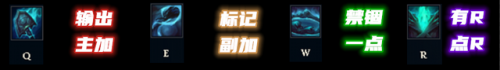 掘墓者穿甲流出装(掘墓者穿甲流)插图14