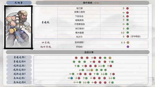 墨斗大胡子连招(墨斗连招辅助器)插图