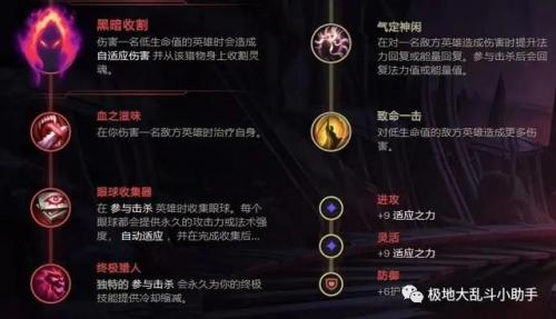 lol英勇投弹手出装最新(英勇投弹出装s11)插图7