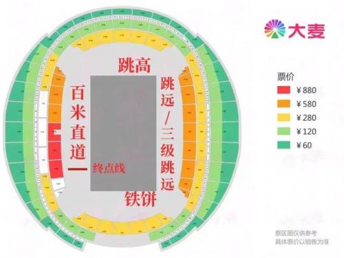 铅球场地(铅球场地怎么画的)插图5