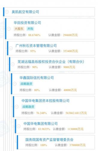奥凯航空怎么样(订机票哪个平台最便宜)插图2