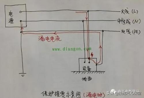 电工基础网(电工知识大全基础知识)插图3