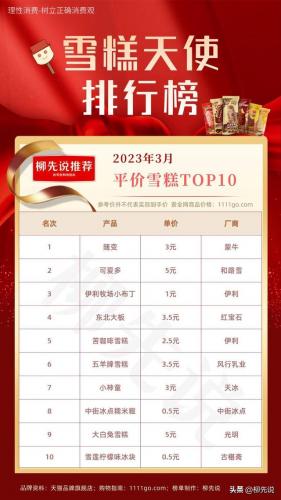 中国老牌冰糕排名前十(国内雪糕十大排行榜)插图3