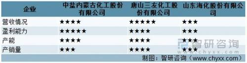 化工石灰厂家排名前十(贵州石灰生产厂家)插图13