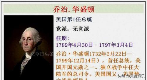 美国历届总统顺序表(美国历任总统一览表图)插图1