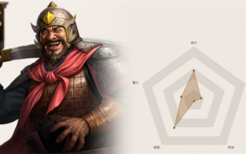 三国志战棋版李傕值得培养吗(三国志战棋版说服徐晃)