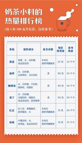 立秋的第一杯奶茶是什么意思(立秋的唯美句子)插图24