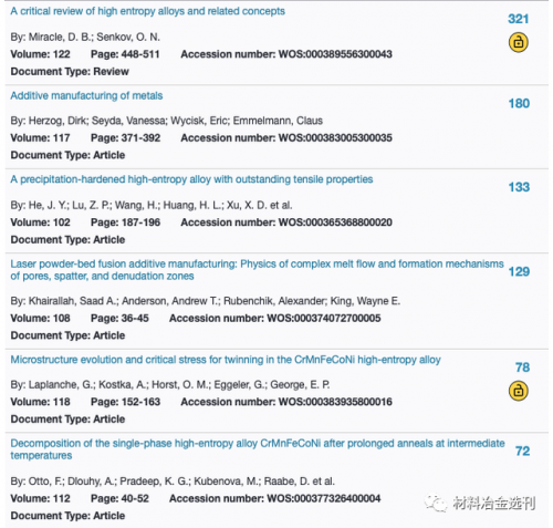 传统金属期刊排名前十(传统的金属成分分析方法)插图4