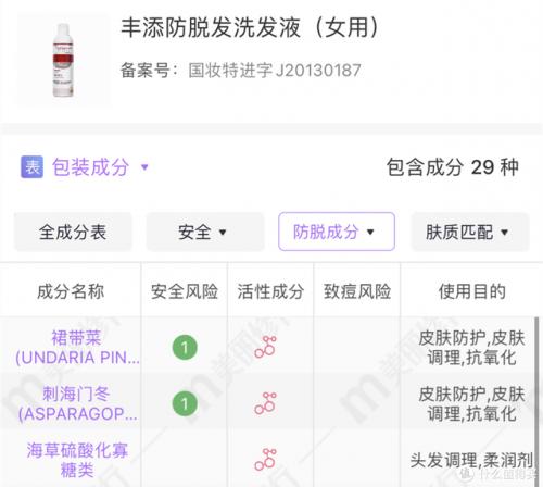 护发产品(十大好用护发精油)插图20