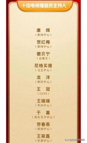 播音员排名前十(最牛的播音员)插图2