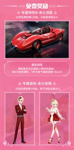 QQ飞车手游第十期荣耀勋章赛车奖励大全(qq飞车t0赛车)插图5