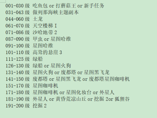 冒险岛炎术士技能介绍(冒险岛炎术士完美核心)插图86
