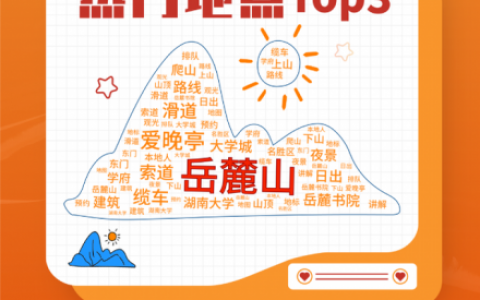 长沙名片(长沙名片怎么做)