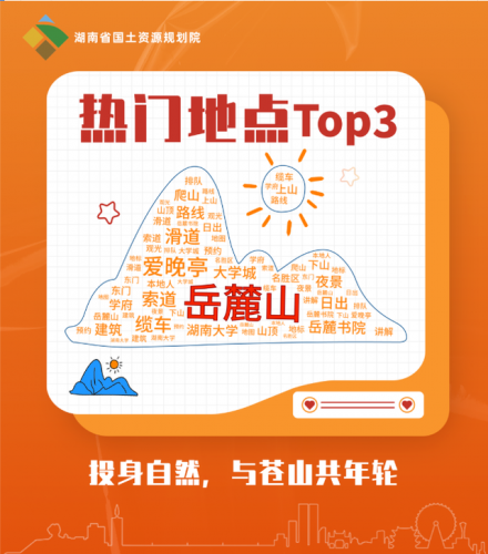 长沙名片(长沙名片怎么做)插图