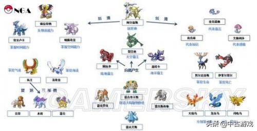 口袋精灵1元商城版(葫芦侠)插图4